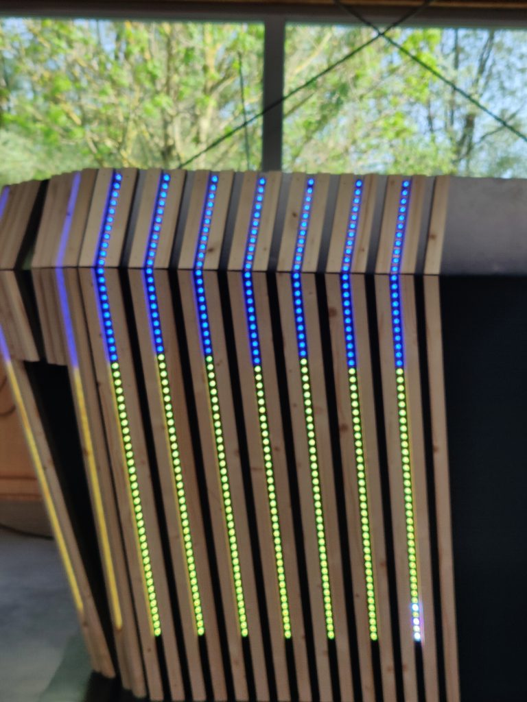 Fehler in der Anordnung der LED-Strips